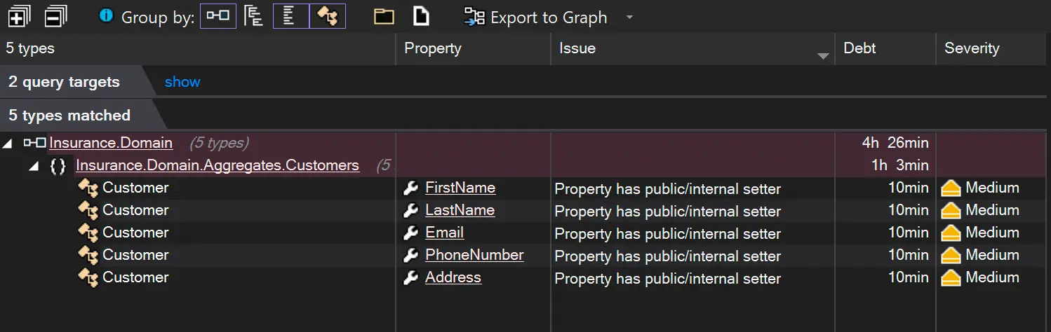 Screenshot of NDepend in Visual Studio showing entity properties with public setters.