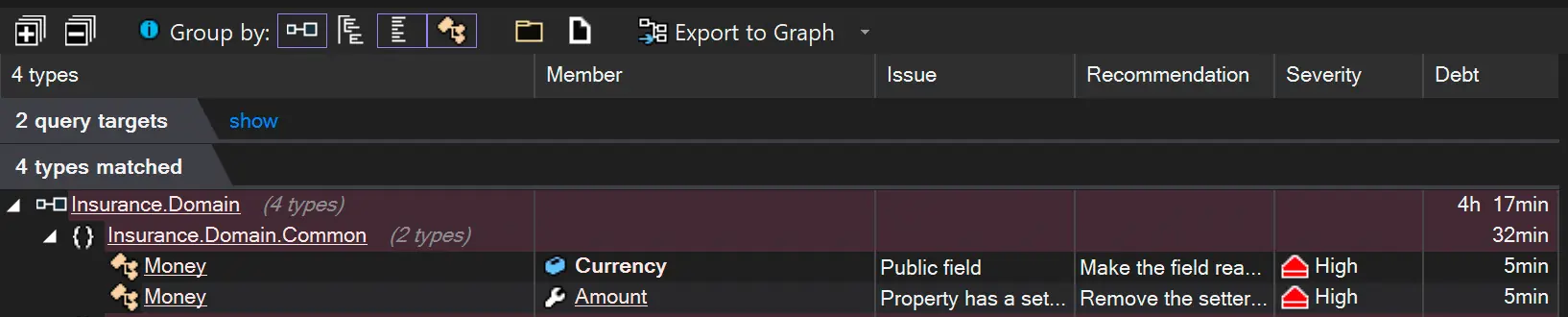Screenshot of NDepend in Visual Studio showing value objects with mutable properties and fields.