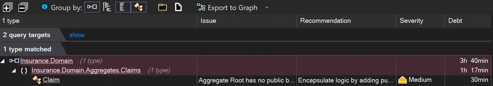 Screenshot of NDepend in Visual Studio showing aggregate roots with no behavioural methods.