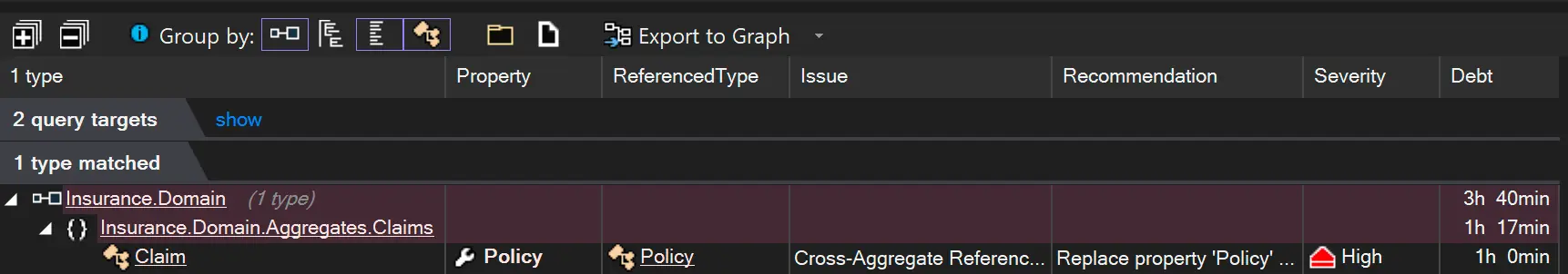 Screenshot of NDepend in Visual Studio showing aggregate roots that reference other aggregates directly.
